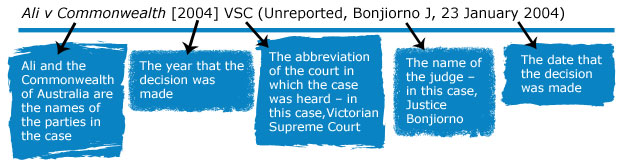 - Case citation example 1 - Case citation example 1