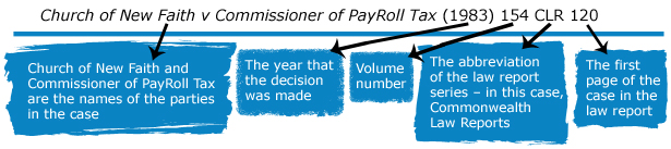 - Case citation example 2 - Case citation example 2