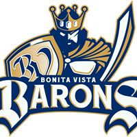 Bonita Vista Girls Basketball