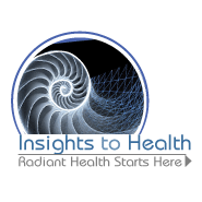 Insights to Health Clinic